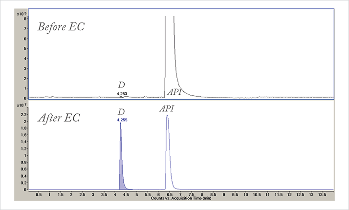 0115-501-fig2